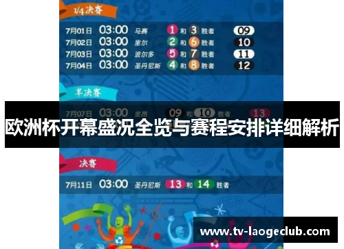 欧洲杯开幕盛况全览与赛程安排详细解析