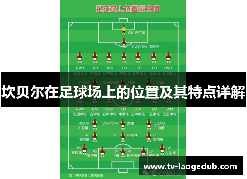 坎贝尔在足球场上的位置及其特点详解