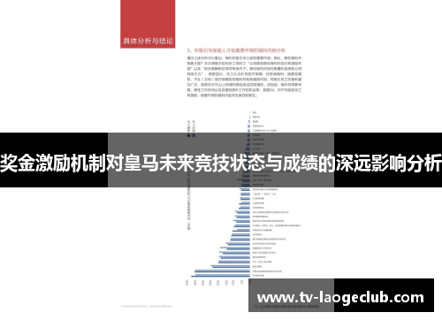奖金激励机制对皇马未来竞技状态与成绩的深远影响分析