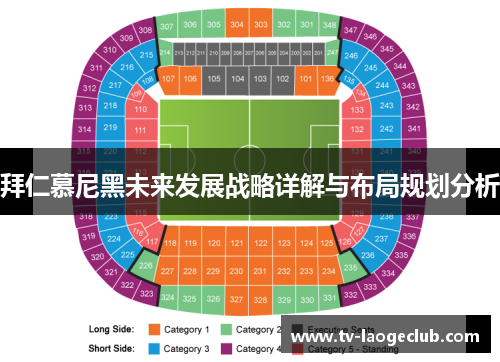 拜仁慕尼黑未来发展战略详解与布局规划分析